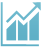 Environmental industry trends