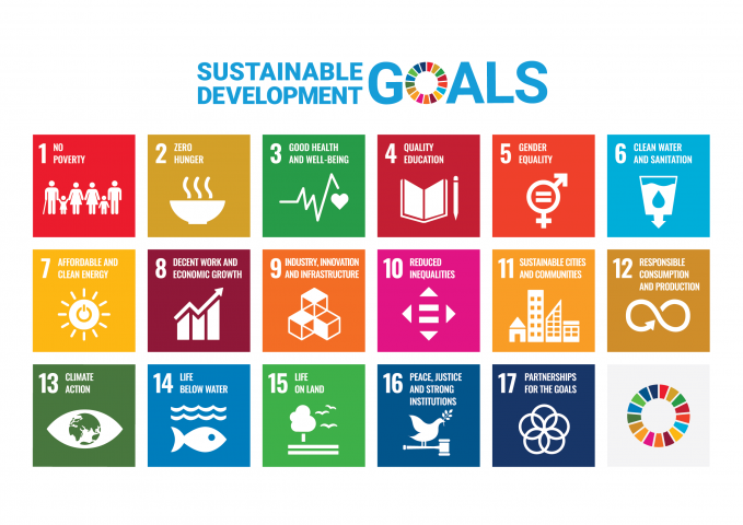 UN Sustainable development goals SDGs